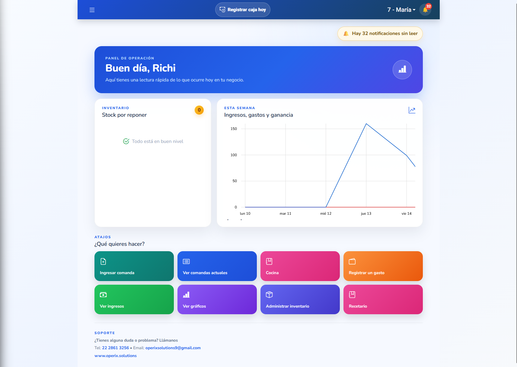 Dashboard principal de Operix Resto con ingresos, gastos, ganancia e inventario